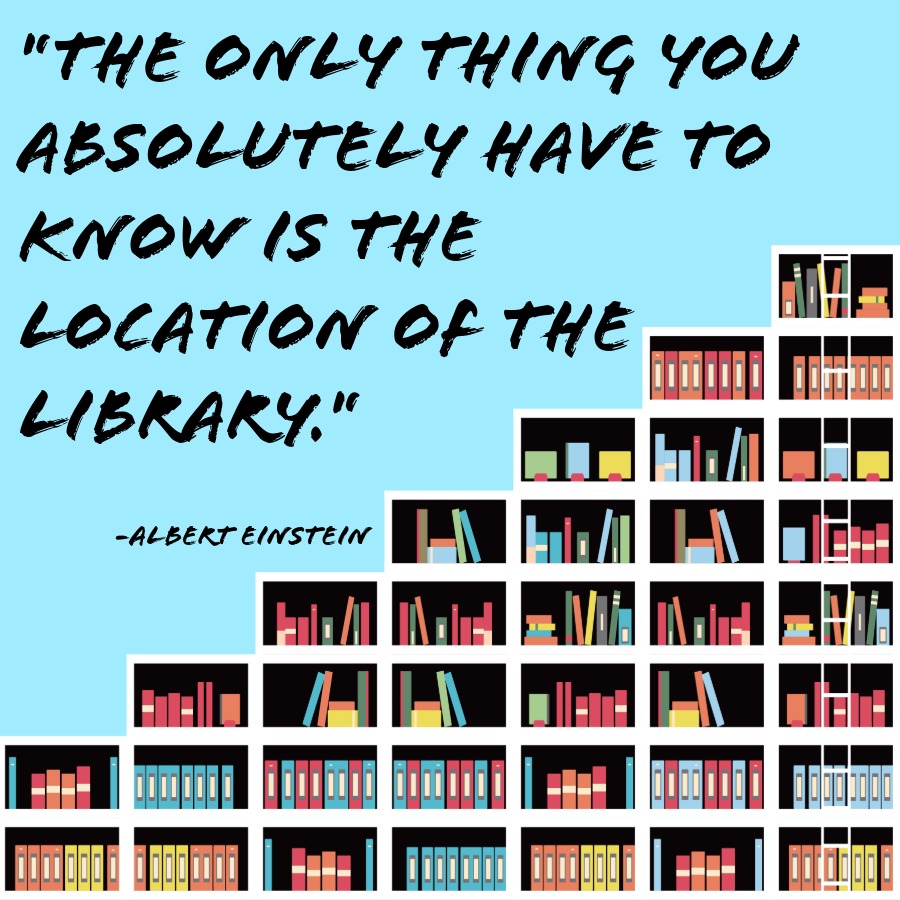 The only thing you absolutely have to know is the location of the library -albert einstein